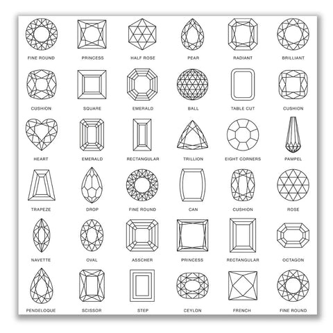 Understand Gemstone Shapes: A Guide